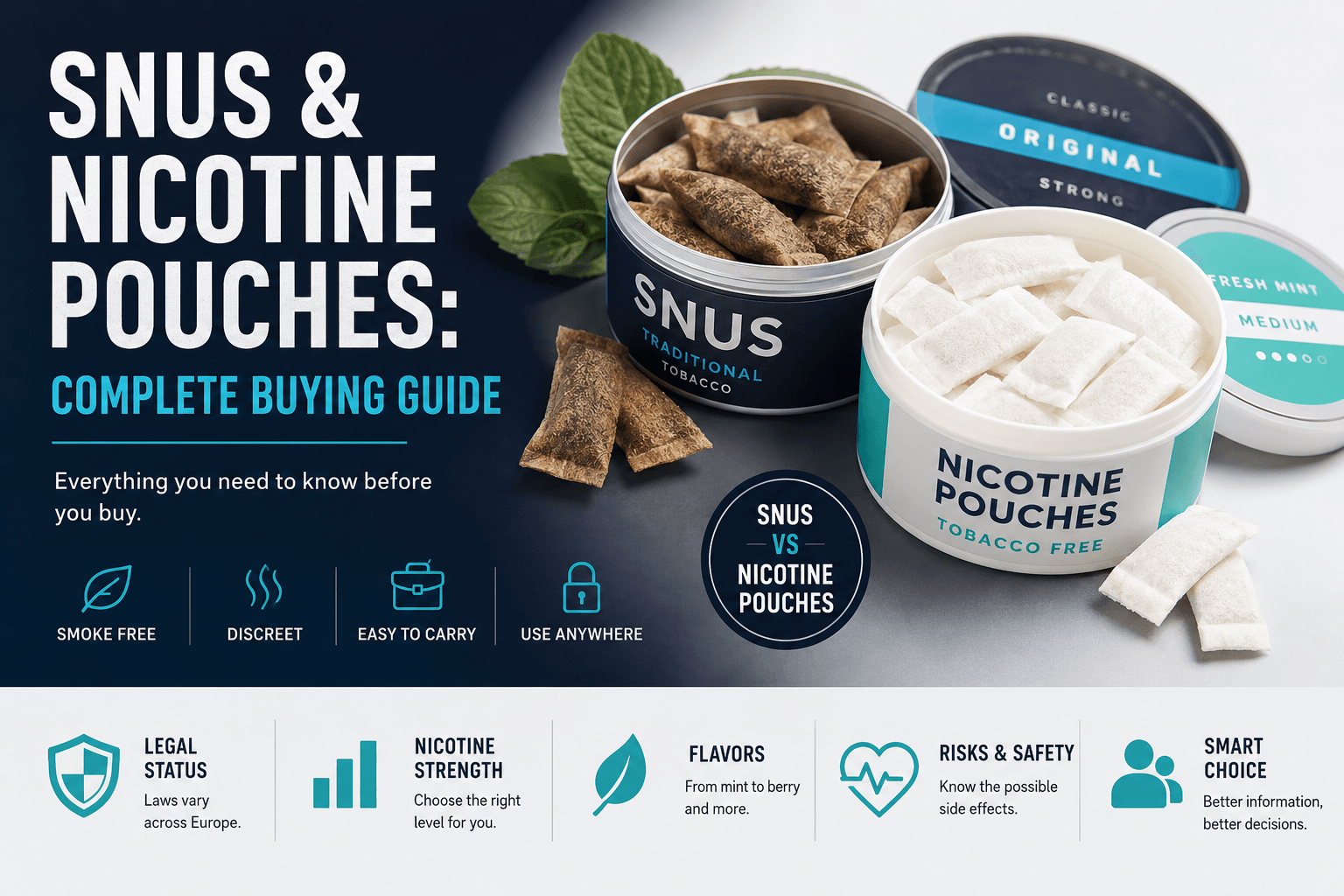 Snus & Nicotine Pouches: Οδηγός Αγοράς